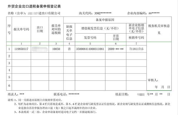 鄭州中原區(qū)注冊(cè)外貿(mào)公司案例解析