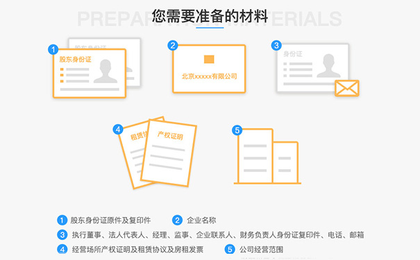 鄭州國際注冊管理會計師培訓機構材料
