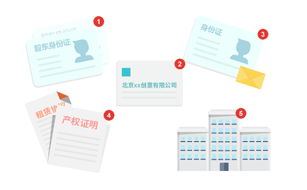河南省鄭州市管城區(qū)辦理進出口經(jīng)營權辦理流程資料清單