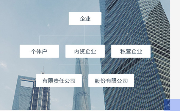 危機(jī)公關(guān)注冊(cè)什么公司(鄭州惠濟(jì)區(qū)網(wǎng)絡(luò)公關(guān)策劃公司注冊(cè)流程)