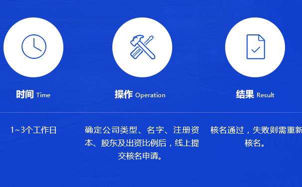 鄭州惠濟區(qū)申請國家局核名核準(zhǔn)申請材料清單
