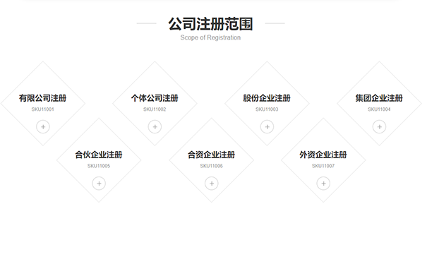 河南焦作能注冊(cè)什么類(lèi)型公司(河南注冊(cè)公司注意事項(xiàng))