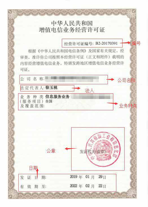 申請icp許可證成功后，樣本是啥樣的