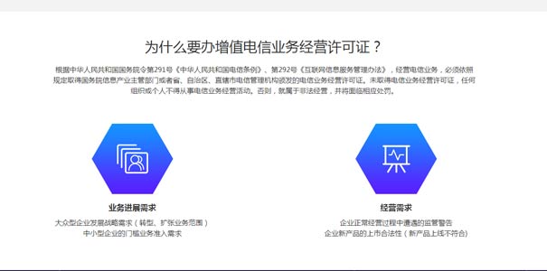 第二類電信增值業(yè)務許可證有什么用？